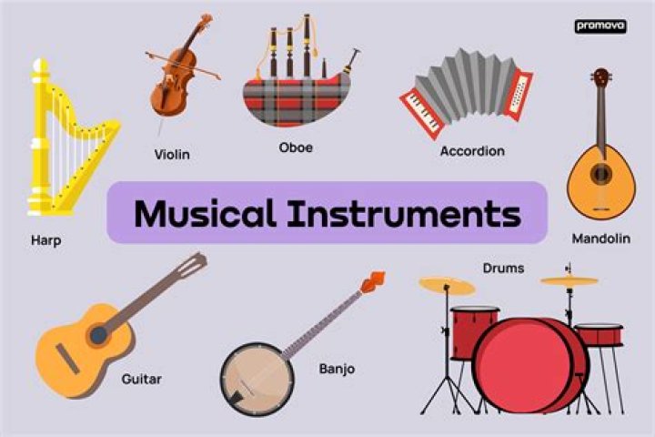What did Les McCann play? What instrument did Les McCann play?